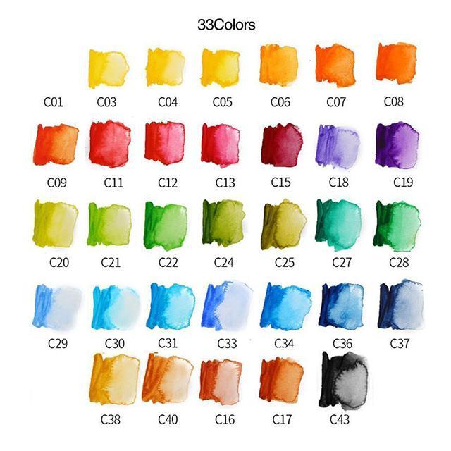 Compact Travel Watercolor Painting Set