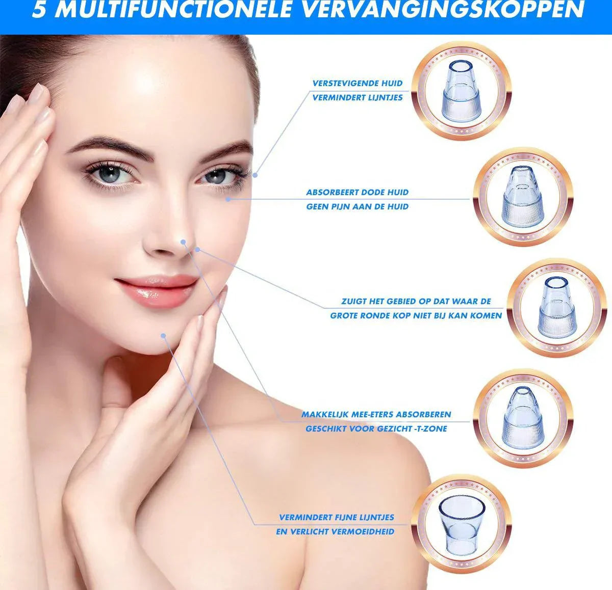 Deep Pore Cleaning Facial Blackhead Remover