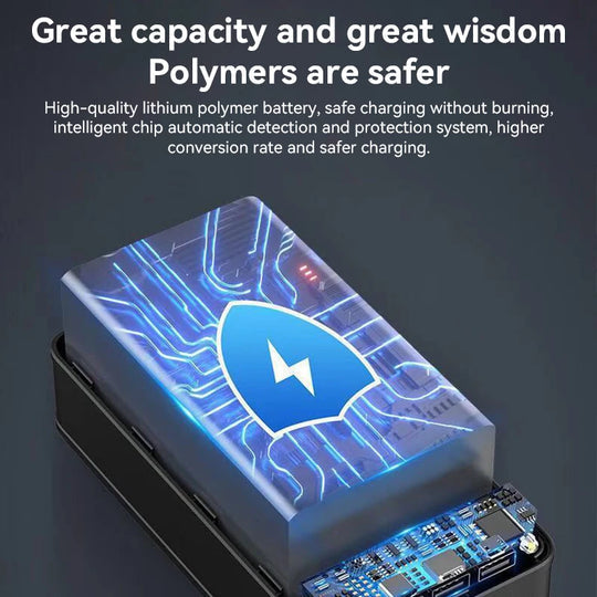 High Capacity 50000mAh Portable Fast Charger