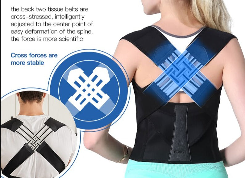 Ergonomic Back Support Correction Belt - Luxicro