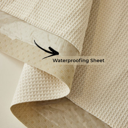 Plush Textured Water Resistant Sofa Throw Blanket