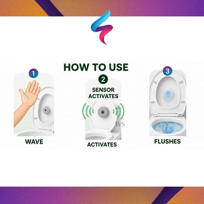 Automatic Sensor Flush Kit for Toilets
