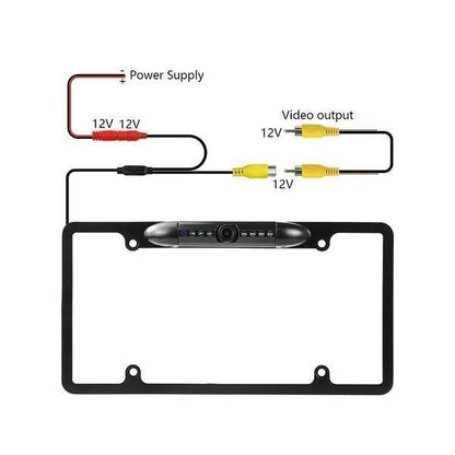 HD Car Number Plate Camera Mount