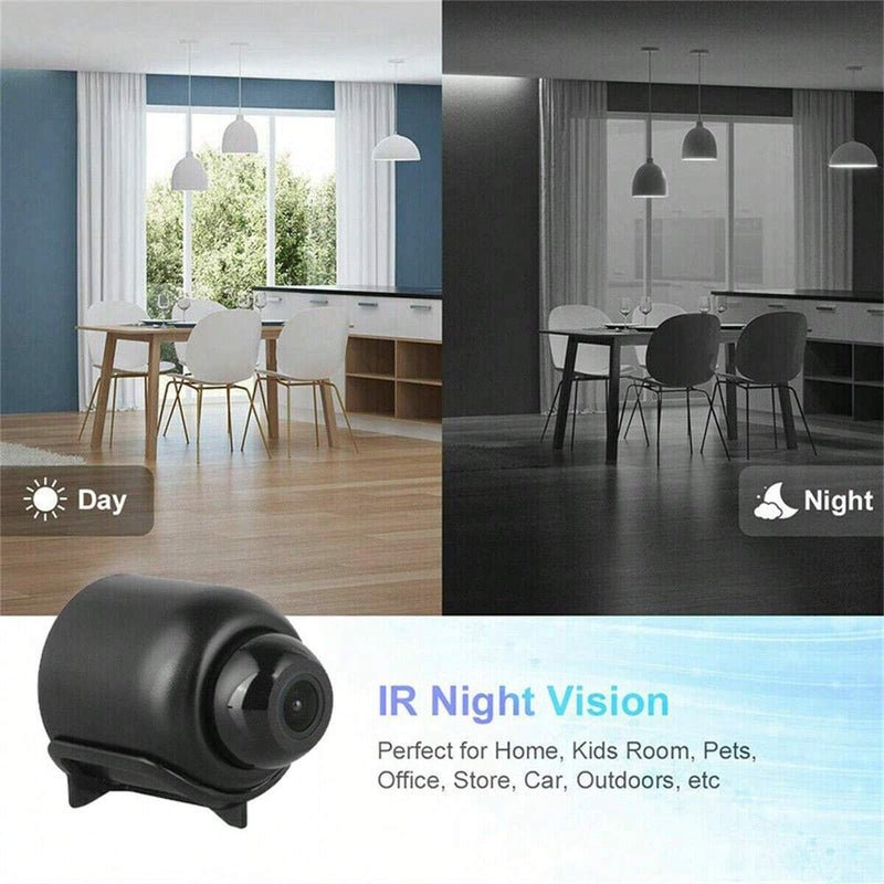 Advanced Total Home Surveillance System
