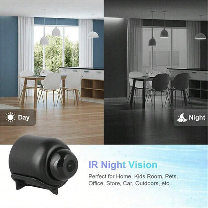 Advanced Total Home Surveillance System