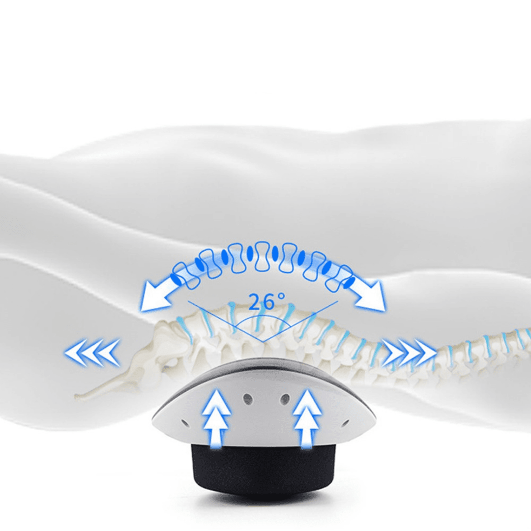 Best Back Pain Relief Stretching Device Kit