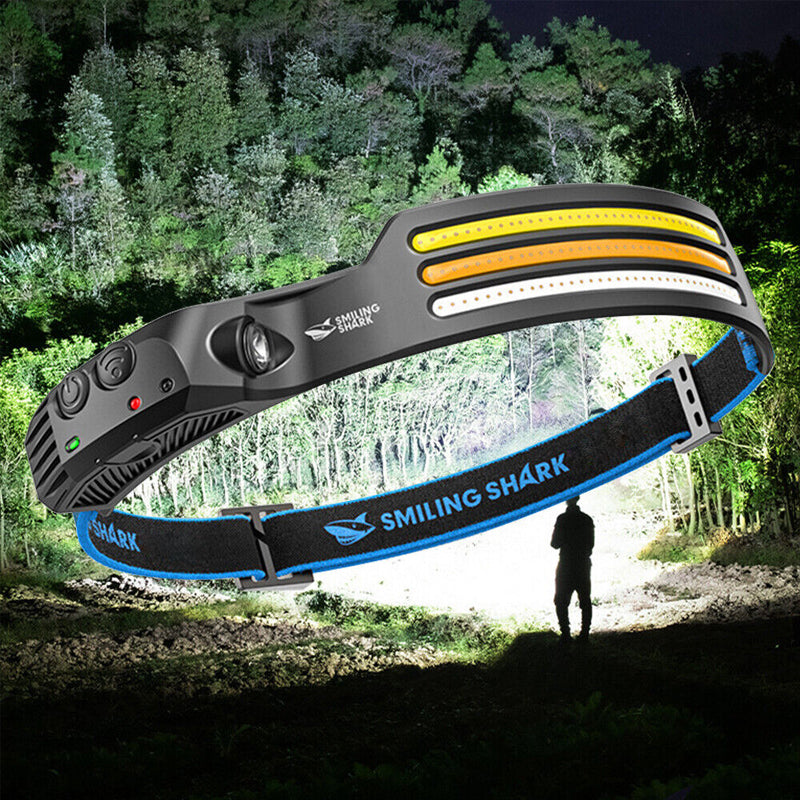 Bright Led Rechargeable Headlight Lamp - Luxicro