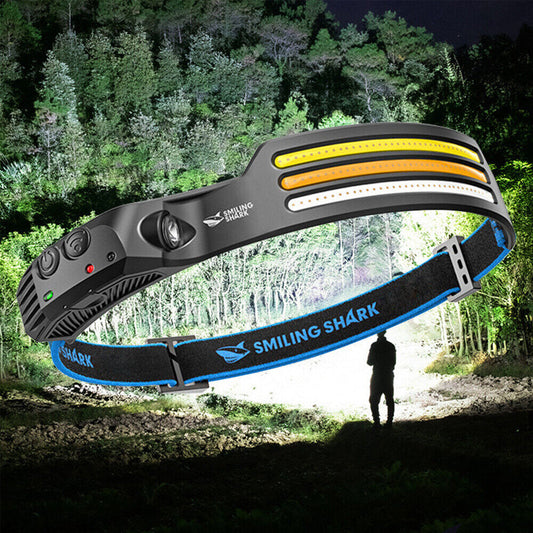 Bright Led Rechargeable Headlight Lamp - Luxicro