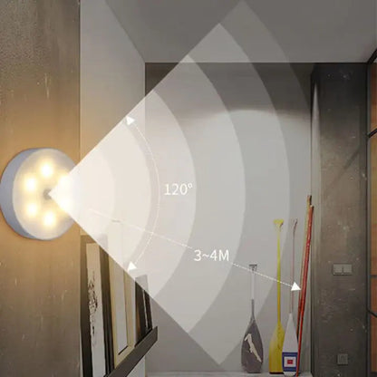 Plug in Motion Sensor LED Night Light with USB Charging