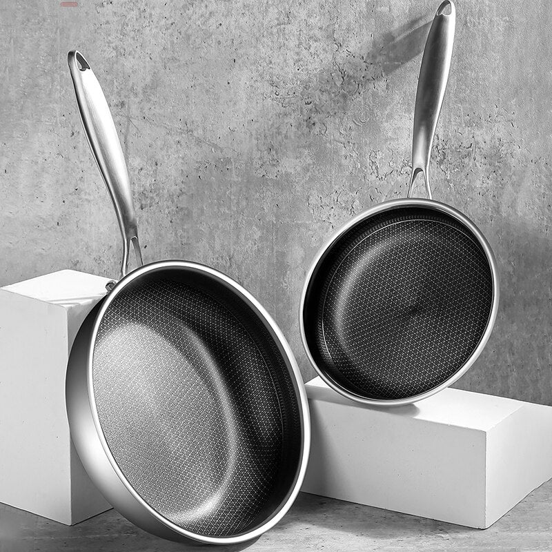 Non Stick Heavy Duty Frying Pan - Luxicro