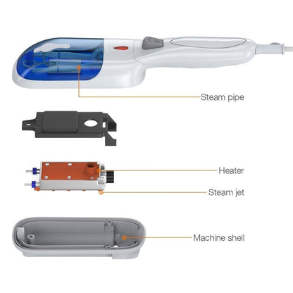 Portable Mini Steam Iron with Cleaning Brush