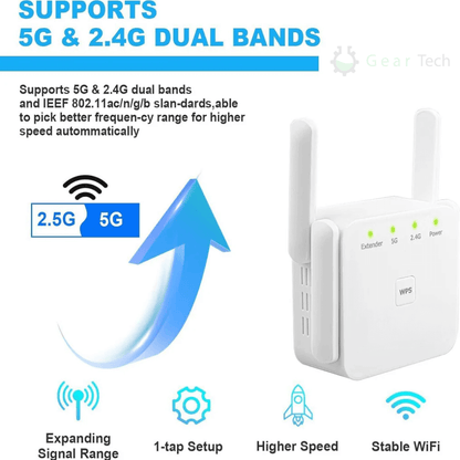 Fast 5G WiFi Signal Amplifier for Better Internet Range