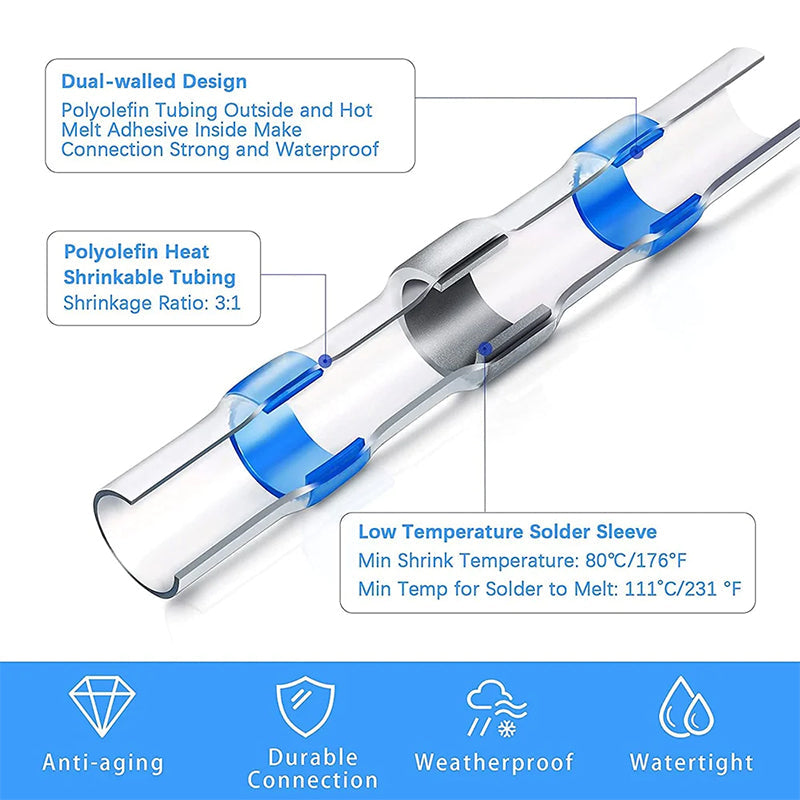Easy To Use Soldering Iron Kit