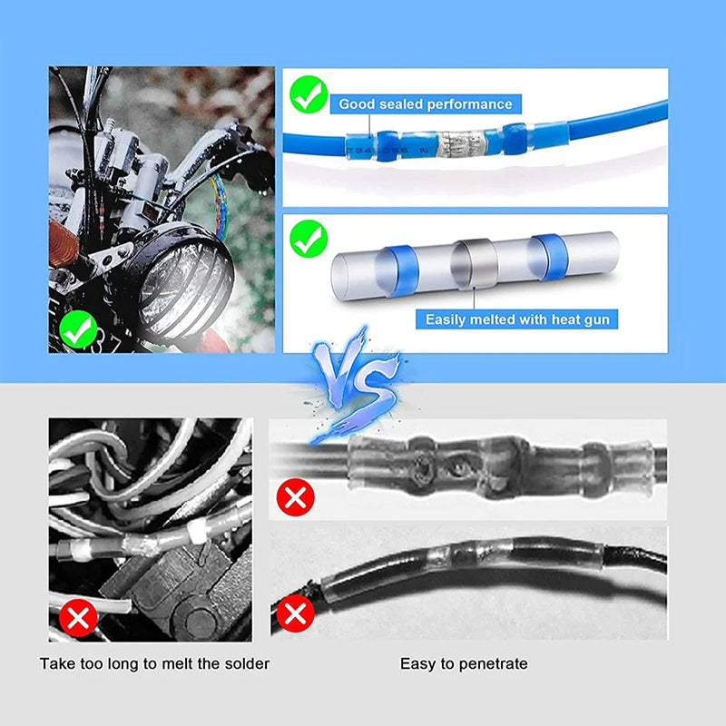Easy To Use Soldering Iron Kit