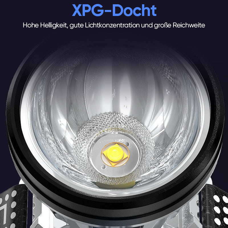Powerful Portable LED Head Light
