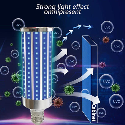 Germs Killing UV Light Bulb with Remote