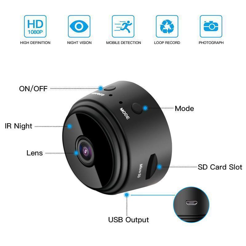 Compact WiFi Mini Security Camera 1080p