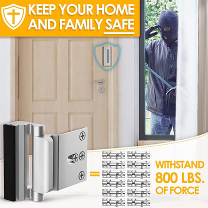 Secure Home Smart Lock System