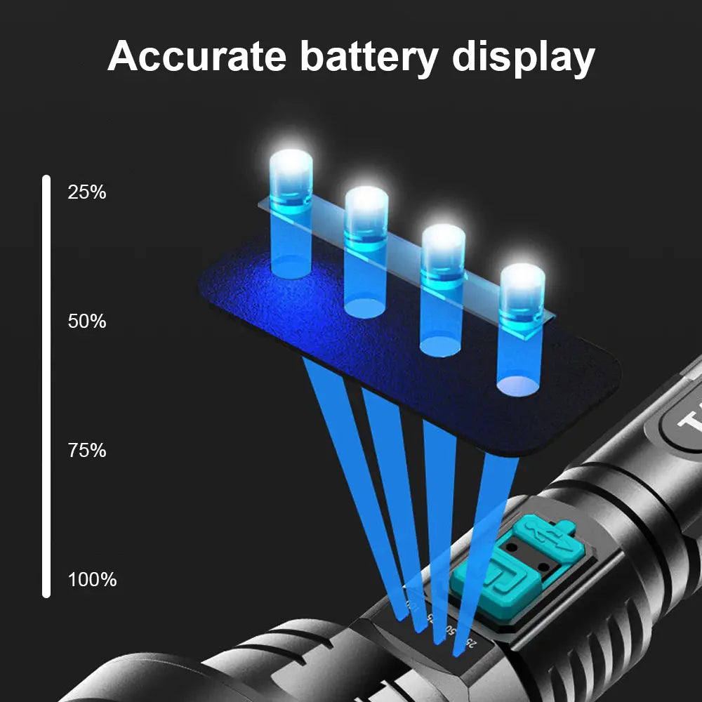 Bright 90000LM Rechargeable LED Torch with USB Charger