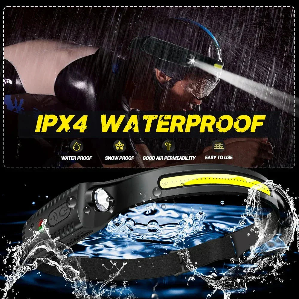 Powerful LED Headlight for Hiking Adventures