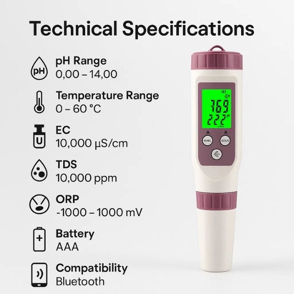 Easy Pool Water Test Strips Kit