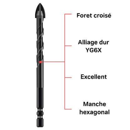 High Speed Easy Drill Bit Set