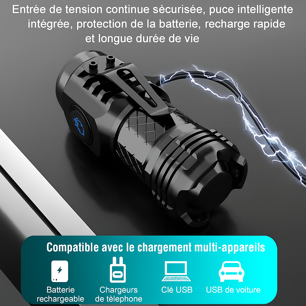 Bright LED Flashlight Torch