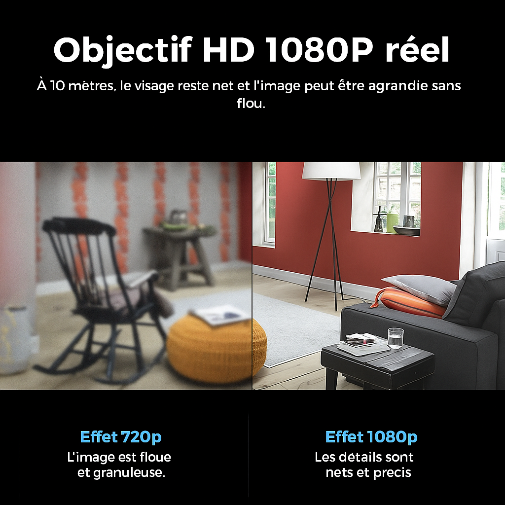 Advanced Total Home Surveillance System