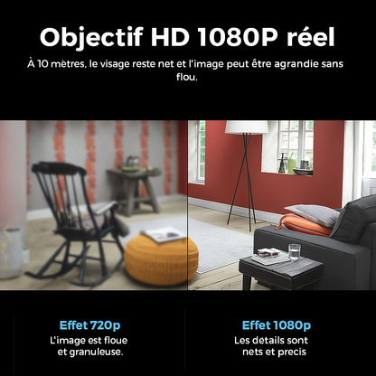 Advanced Total Home Surveillance System