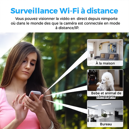 Advanced Total Home Surveillance System