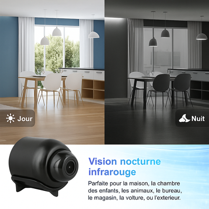 Advanced Total Home Surveillance System