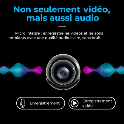 Advanced Total Home Surveillance System