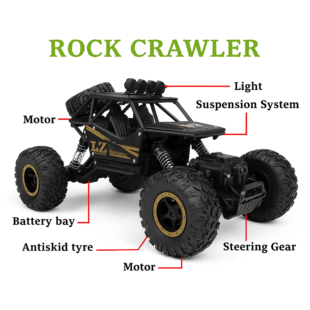 Big 4x4 Offroad Remote Control Toy Car