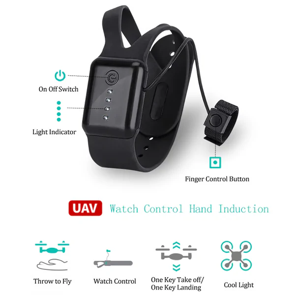 Wi-Fi Camera Drone with Bright LEDs & Auto Motion
