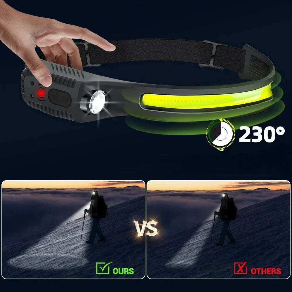 Powerful LED Headlight for Hiking Adventures