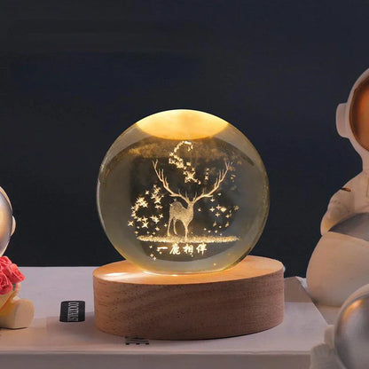 Colorful Globe LED Night Lamp