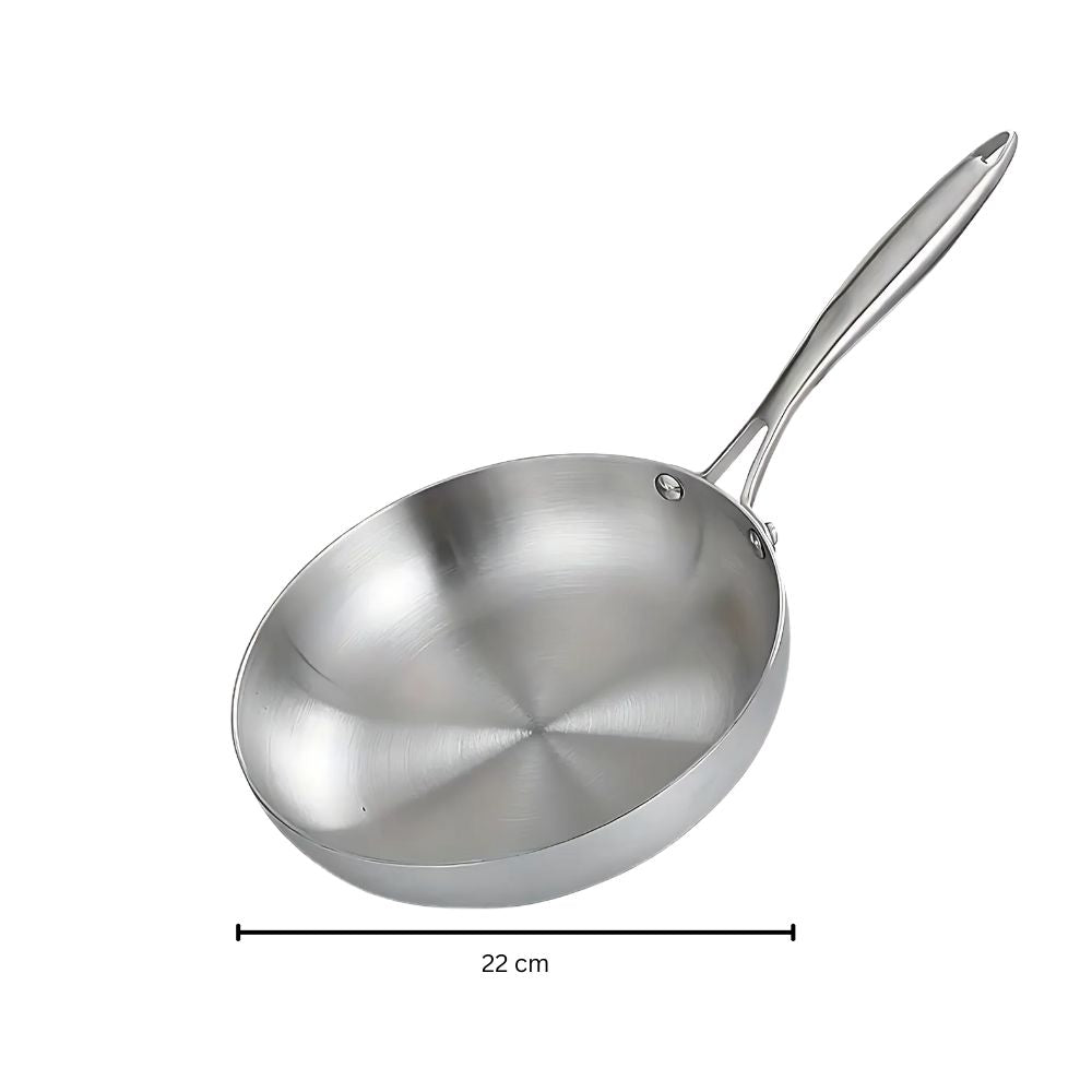 Essential Non Stick Cookware Pan Set