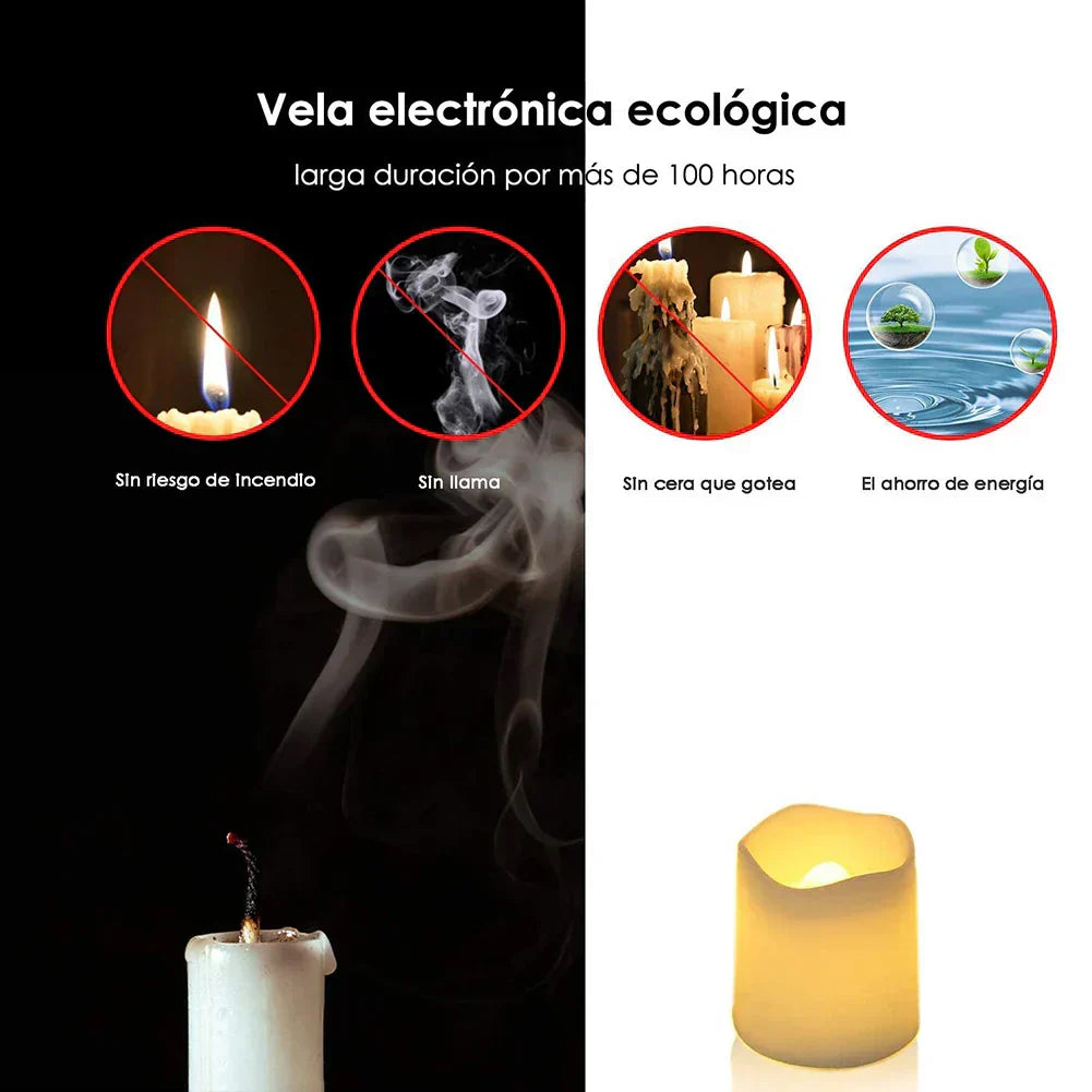 Cozy LED Candle Set for Home Decor