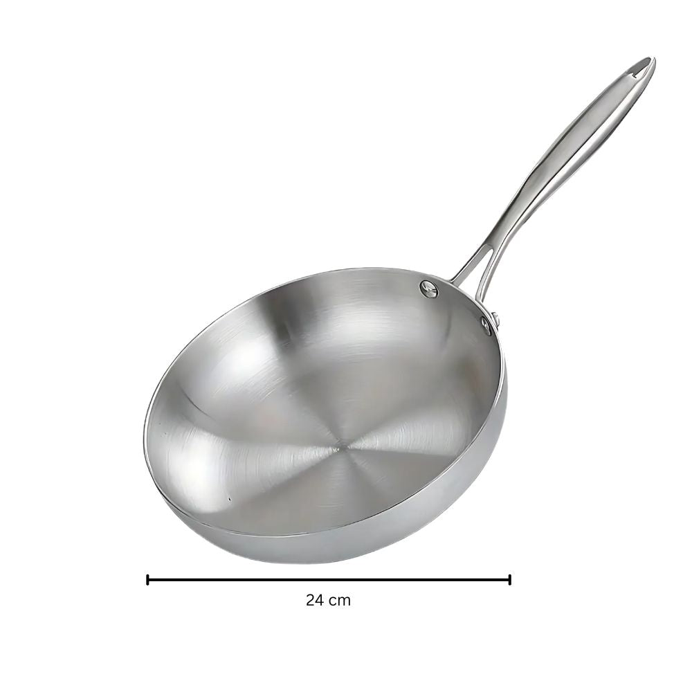 Essential Non Stick Cookware Pan Set