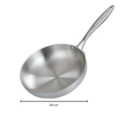 Essential Non Stick Cookware Pan Set