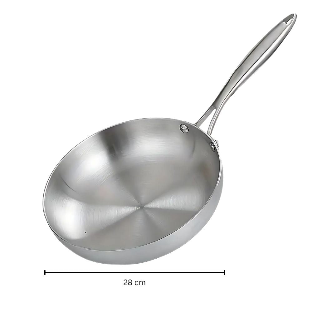 Essential Non Stick Cookware Pan Set