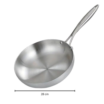 Essential Non Stick Cookware Pan Set