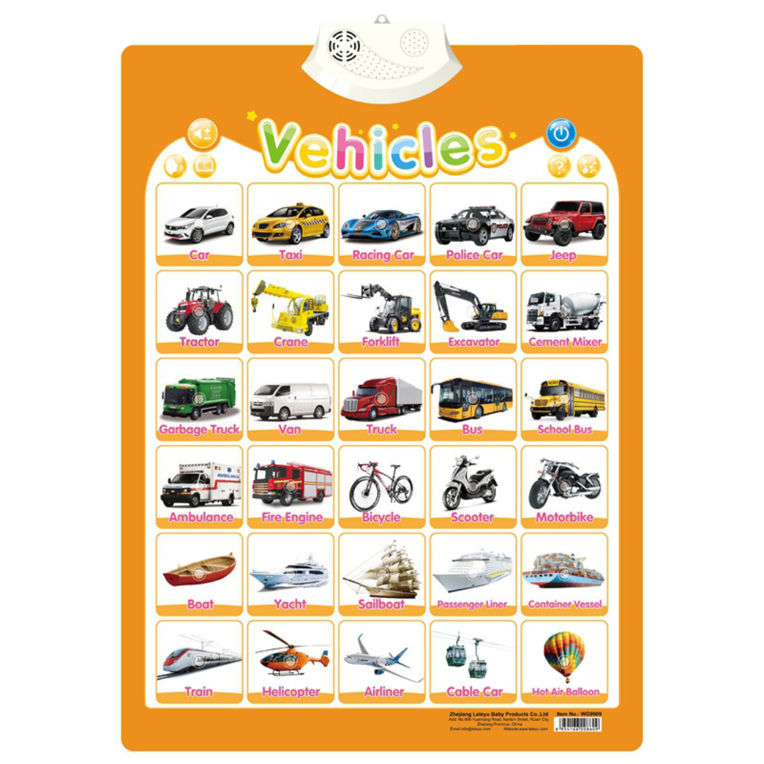 Kids Educational Sound Activity Board