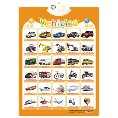 Kids Educational Sound Activity Board