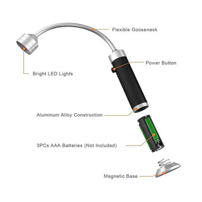 Bright LED Outdoor Grill Light