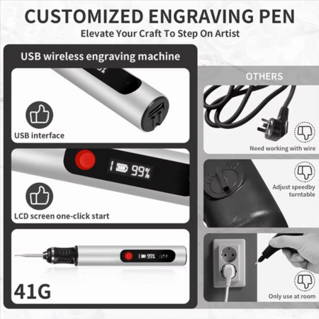 Precision Art Engraving Pen Kit with 30 Tips