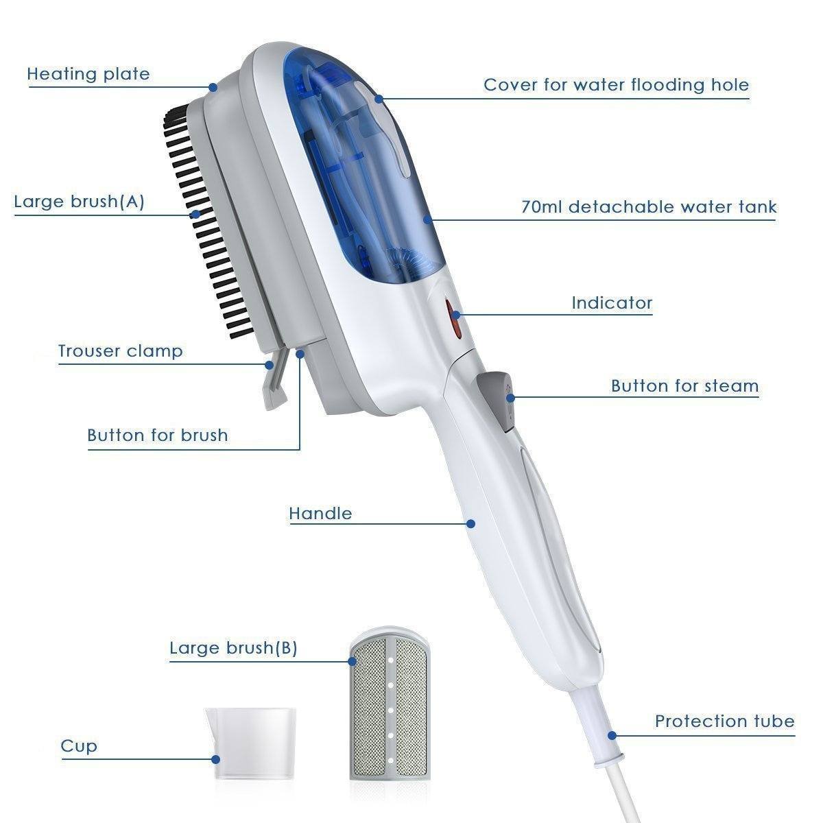 Portable Mini Steam Iron with Cleaning Brush