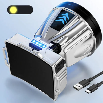 Powerful Portable LED Head Light