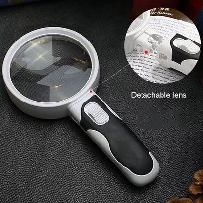Compact 20X LED Magnifier Reading Lamp