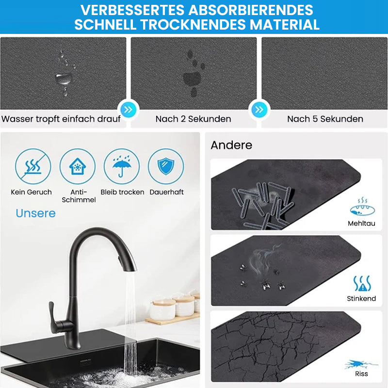 Waterproof Sink Faucet Mat Protector